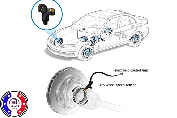 راهنمایی اجزای سیستم ترمز ضد قفل