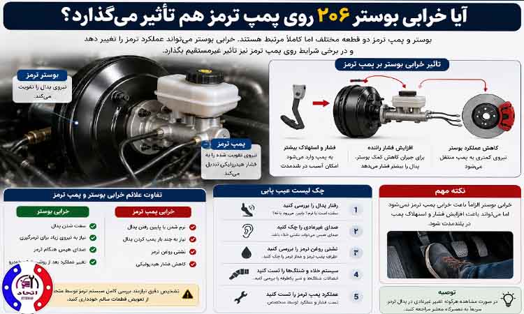 تاثیر خرابی بوستر بر پمپ ترمز
